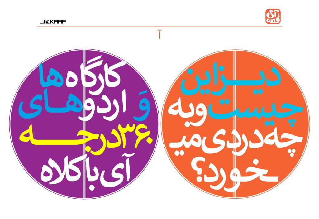 کارگاه و اردوی ۳۶۰ درجه آی باکلاه